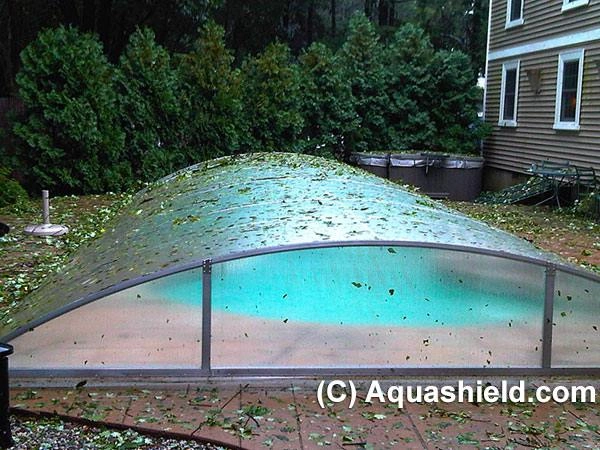 Above Ground Pool with Screen Enclosures